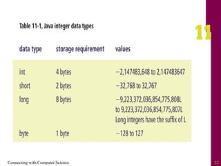 Connecting with Computer Science 22
 