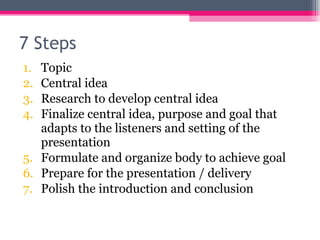 7 Steps Topic Central idea Research to develop central idea Finalize central idea, purpose and goal that adapts to the listeners and setting of the presentation Formulate and organize body to achieve goal Prepare for the presentation / delivery Polish the introduction and conclusion 