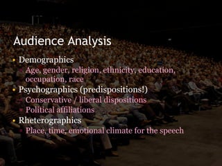 Audience Analysis Demographics Age, gender, religion, ethnicity, education, occupation, race Psychographics (predispositions!) Conservative / liberal dispositions Political affiliations Rheterographics Place, time, emotional climate for the speech 