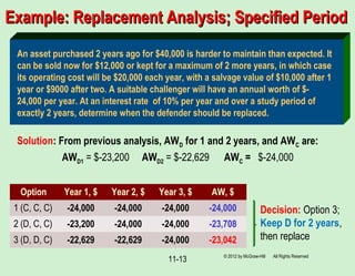 11-13
Example: Replacement Analysis; Specified PeriodExample: Replacement Analysis; Specified Period
An asset purchased 2 years ago for $40,000 is harder to maintain than expected. It
can be sold now for $12,000 or kept for a maximum of 2 more years, in which case
its operating cost will be $20,000 each year, with a salvage value of $10,000 after 1
year or $9000 after two. A suitable challenger will have an annual worth of $-
24,000 per year. At an interest rate of 10% per year and over a study period of
exactly 2 years, determine when the defender should be replaced.
Solution: From previous analysis, AWD for 1 and 2 years, and AWC are:
AWD2 = $-22,629 AWC = $-24,000
© 2012 by McGraw-Hill All Rights Reserved
AWD1 = $-23,200
Option Year 1, $ Year 2, $ Year 3, $ AW, $
1 (C, C, C) -24,000 -24,000 -24,000 -24,000
2 (D, C, C) -23,200 -24,000 -24,000 -23,708
3 (D, D, C) -22,629 -22,629 -24,000 -23,042
Decision: Option 3;
Keep D for 2 years,
then replace
 
