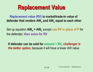 11-14
Replacement ValueReplacement Value
Replacement value (RV) is market/trade-in value of
defender that renders AWD and AWC equal to each other
If defender can be sold for amount > RV, challenger is
the better option, because it will have a lower AW value
Set up equation AWD = AWC except use RV in place of P for
the defender; then solve for RV
© 2012 by McGraw-Hill All Rights Reserved
 