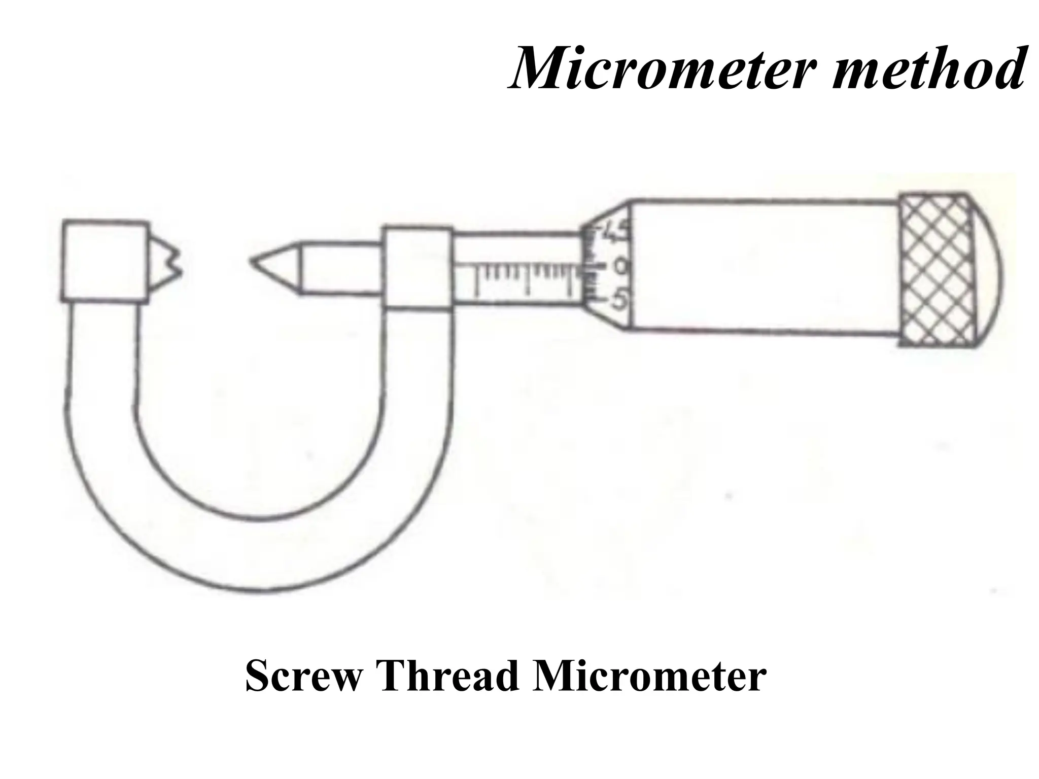 Micrometer method
Screw Thread Micrometer
 