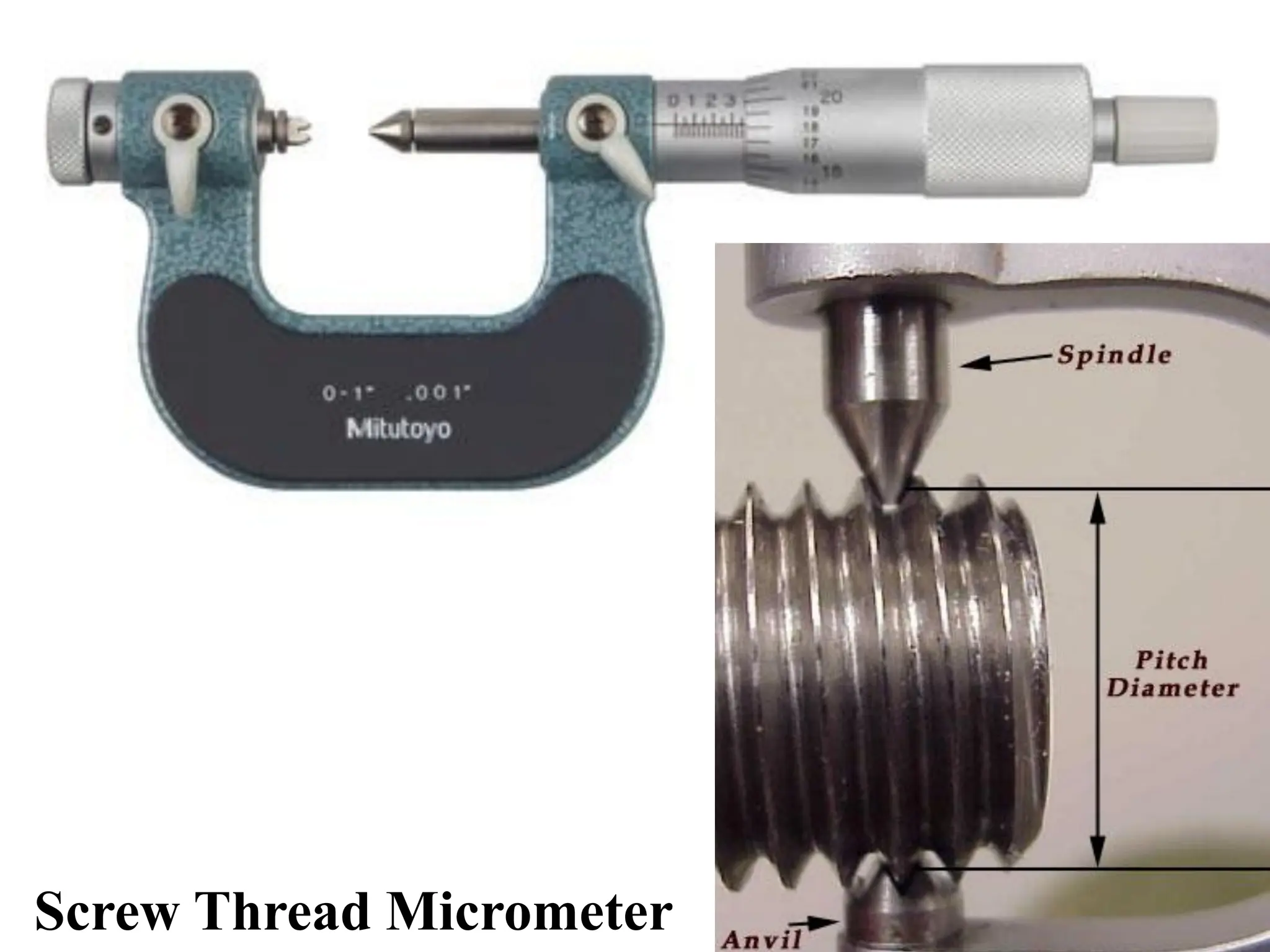 Screw Thread Micrometer
 