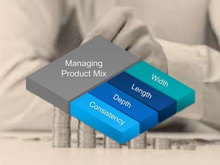 Managing
Product Mix
 