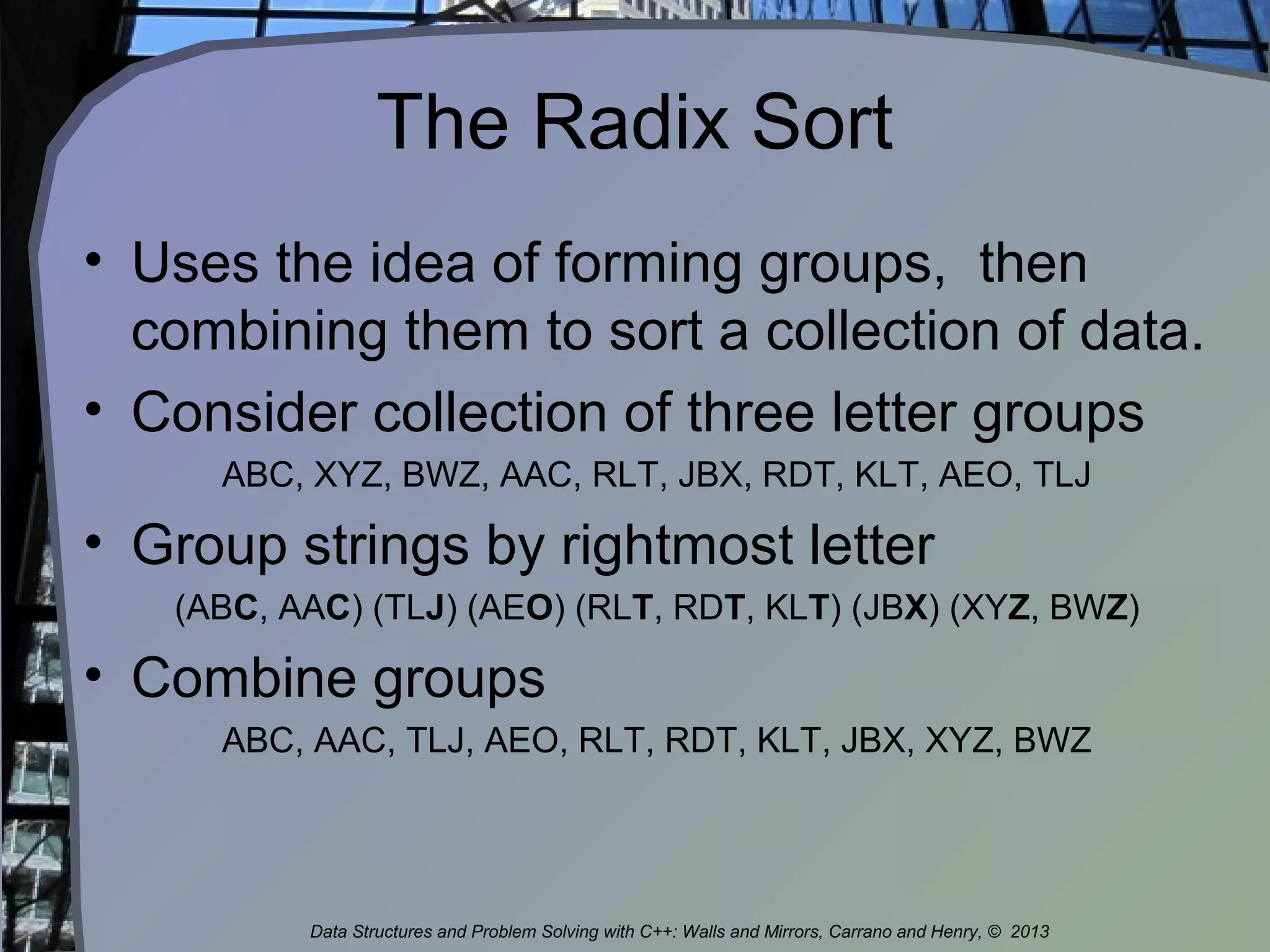 The Radix Sort
• Uses the idea of forming groups, then
combining them to sort a collection of data.
• Consider collection of three letter groups
ABC, XYZ, BWZ, AAC, RLT, JBX, RDT, KLT, AEO, TLJ
• Group strings by rightmost letter
(ABC, AAC) (TLJ) (AEO) (RLT, RDT, KLT) (JBX) (XYZ, BWZ)
• Combine groups
ABC, AAC, TLJ, AEO, RLT, RDT, KLT, JBX, XYZ, BWZ
Data Structures and Problem Solving with C++: Walls and Mirrors, Carrano and Henry, © 2013
 