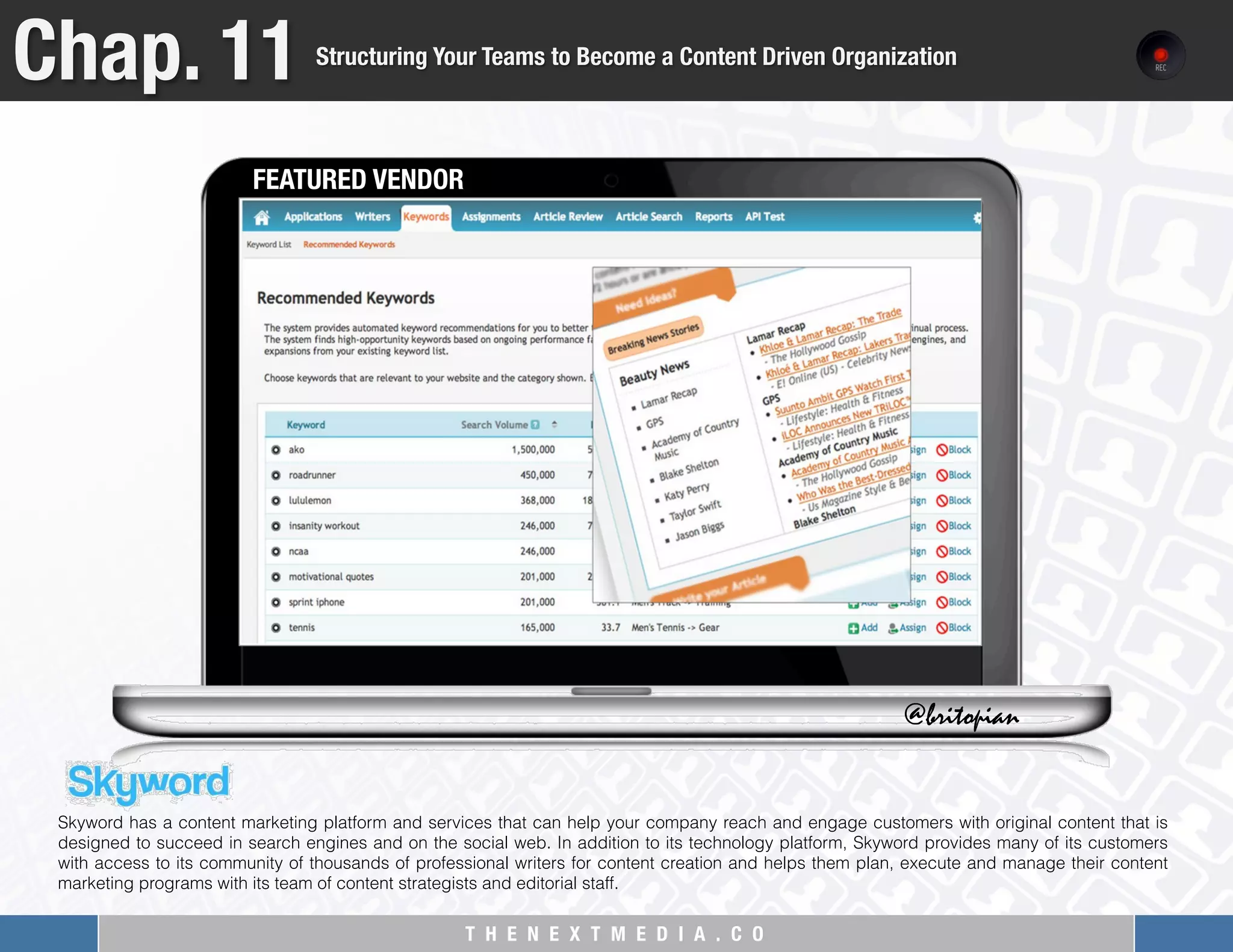 T H E N E X T M E D I A . C O 
Skyword has a content marketing platform and services that can help your company reach and engage customers with original content that is
designed to succeed in search engines and on the social web. In addition to its technology platform, Skyword provides many of its customers
with access to its community of thousands of professional writers for content creation and helps them plan, execute and manage their content
marketing programs with its team of content strategists and editorial staff.
Chap. 11
Structuring Your Teams to Become a Content Driven Organization
@britopian@britopian
FEATURED VENDOR
 