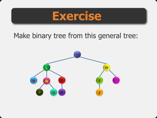 Make binary tree from this general tree:
Exercise
K
L
Y
W
M O X
ZR
N
P Q
 