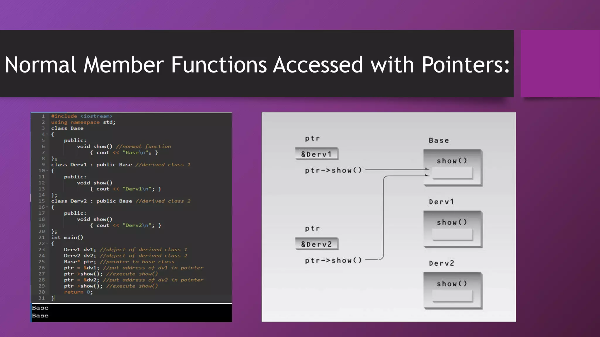 Normal Member Functions Accessed with Pointers:
 