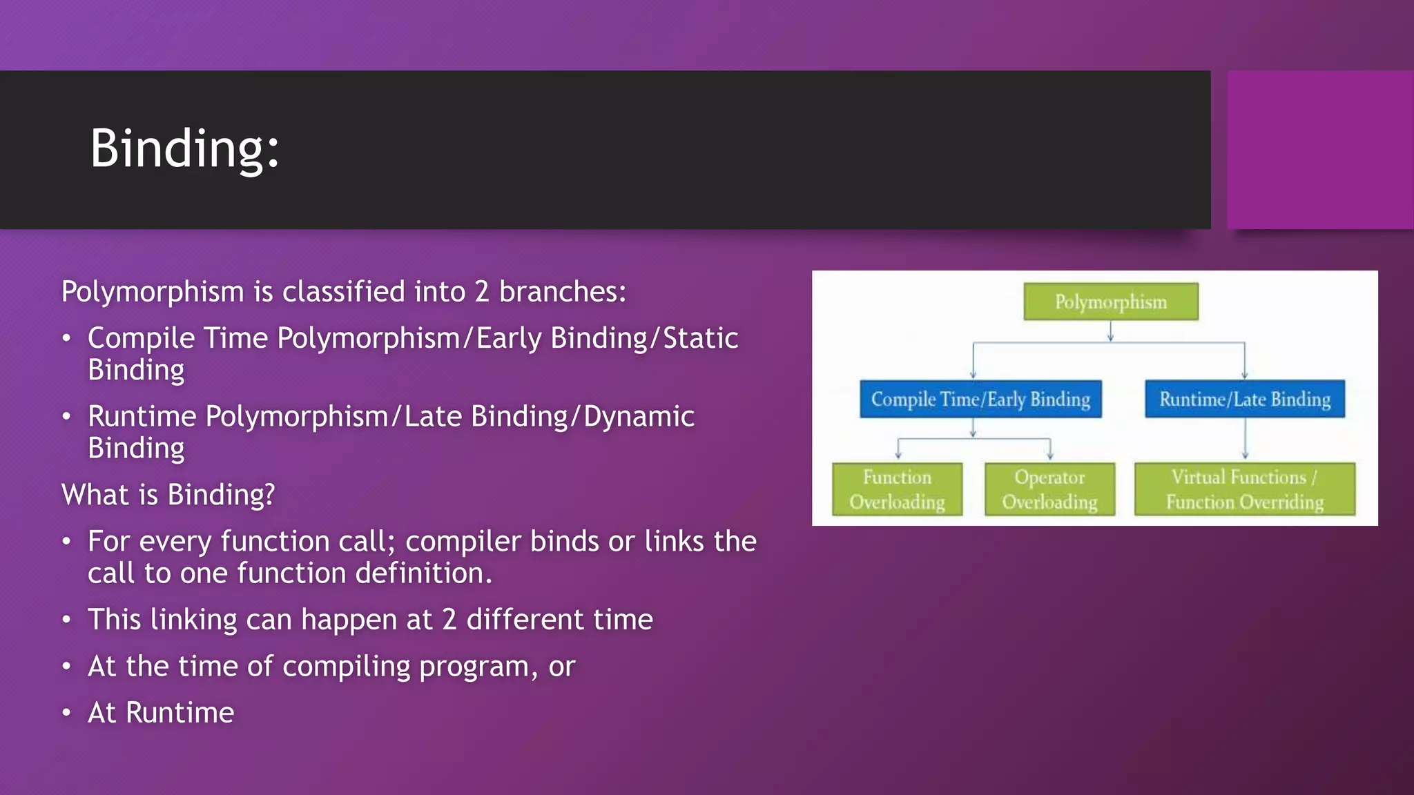 Binding:
Polymorphism is classified into 2 branches:
• Compile Time Polymorphism/Early Binding/Static
Binding
• Runtime Polymorphism/Late Binding/Dynamic
Binding
What is Binding?
• For every function call; compiler binds or links the
call to one function definition.
• This linking can happen at 2 different time
• At the time of compiling program, or
• At Runtime
 