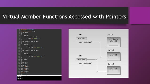 Virtual Functions | PPT