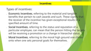 Chapter11-wages-theories.pptx | Job Market | Economy