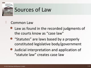 Sources of Law
        Common Law
          Law as found in the recorded judgments of
           the courts know as “case law”
          “Statutes” are laws based by a properly
           constituted legislative body/government
          Judicial interpretation and application of
           “statute law” creates case law

© 2012 McGraw-Hill Ryerson Limited                      1-12
 