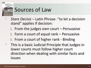 Sources of Law
  Stare Decisis – Latin Phrase- “to let a decision
   stand” applies if decision:
   1. From the judges own court – Persuasive
   2. Form a court of equal rank – Persuasive
   3. From a court of higher rank - Binding
  This is a basic Judicial Principle that Judges in
   lower courts must follow higher court
   direction when dealing with similar facts and
   issues
© 2012 McGraw-Hill Ryerson Limited                     1-13
 