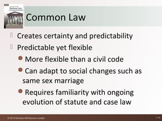 Common Law
   Creates certainty and predictability
   Predictable yet flexible
    More flexible than a civil code
    Can adapt to social changes such as
     same sex marriage
    Requires familiarity with ongoing
     evolution of statute and case law
© 2012 McGraw-Hill Ryerson Limited         1-14
 