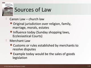 Sources of Law
       Canon Law – church law
        Original jurisdiction over religion, family,
          marriage, morals, estates
        Influence today (Sunday shopping laws,
          Ecclesiastical Courts)
       Merchant Law
        Customs or rules established by merchants to
          resolve disputes
        Example today would be the sales of goods
          legislation

© 2012 McGraw-Hill Ryerson Limited                      1-15
 