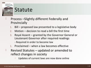Statute
         Process –Slightly different Federally and
          Provincially
         1. Bill – proposed law presented to a legislative body
         2. Motion – decision to read a bill the first time
         3. Royal Assent – granted by the Governor General or
                Lieutenant Governor after required readings
                - Required in order to become law
         1. Proclaimed – when a law becomes effective
         Revised Statutes – updated or amended to
          reflect changes in society
                ○ Updates of current laws are now done online


© 2012 McGraw-Hill Ryerson Limited                                1-18
 
