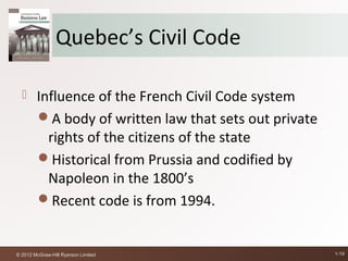 Quebec’s Civil Code

       Influence of the French Civil Code system
        A body of written law that sets out private
          rights of the citizens of the state
        Historical from Prussia and codified by
          Napoleon in the 1800’s
        Recent code is from 1994.


© 2012 McGraw-Hill Ryerson Limited                     1-19
 