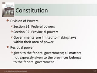 Constitution
   Division of Powers
     Section 91: Federal powers
     Section 92: Provincial powers
     Governments are limited to making laws
      within their area of power
   Residual power
     given to the federal government; all matters
      not expressly given to the provinces belongs
      to the federal government

© 2012 McGraw-Hill Ryerson Limited                   1-23
 