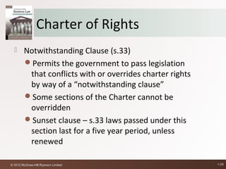 Charter of Rights
       Notwithstanding Clause (s.33)
        Permits the government to pass legislation
         that conflicts with or overrides charter rights
         by way of a “notwithstanding clause”
        Some sections of the Charter cannot be
         overridden
        Sunset clause – s.33 laws passed under this
         section last for a five year period, unless
         renewed

© 2012 McGraw-Hill Ryerson Limited                         1-25
 