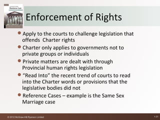 Enforcement of Rights
         Apply to the courts to challenge legislation that
          offends Charter rights
         Charter only applies to governments not to
          private groups or individuals
         Private matters are dealt with through
          Provincial human rights legislation
         “Read Into” the recent trend of courts to read
          into the Charter words or provisions that the
          legislative bodies did not
         Reference Cases – example is the Same Sex
          Marriage case

© 2012 McGraw-Hill Ryerson Limited                            1-31
 