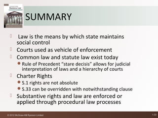 SUMMARY
        Law is the means by which state maintains
        social control
       Courts used as vehicle of enforcement
       Common law and statute law exist today
         Rule of Precedent “stare decisis” allows for judicial
             interpretation of laws and a hierarchy of courts
       Charter Rights
         S.1 rights are not absolute
         S.33 can be overridden with notwithstanding clause
       Substantive rights and law are enforced or
        applied through procedural law processes
© 2012 McGraw-Hill Ryerson Limited                                1-33
 