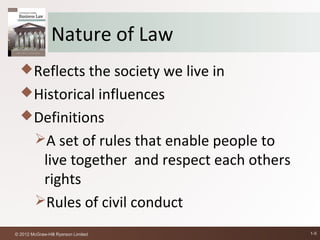 Nature of Law
   Reflects the society we live in
   Historical influences
   Definitions
         A set of rules that enable people to
          live together and respect each others
          rights
         Rules of civil conduct

© 2012 McGraw-Hill Ryerson Limited                1-5
 