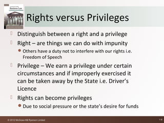 Rights versus Privileges
       Distinguish between a right and a privilege
       Right – are things we can do with impunity
          Others have a duty not to interfere with our rights i.e.
             Freedom of Speech
       Privilege – We earn a privilege under certain
        circumstances and if improperly exercised it
        can be taken away by the State i.e. Driver’s
        Licence
       Rights can become privileges
         Due to social pressure or the state’s desire for funds

© 2012 McGraw-Hill Ryerson Limited                                    1-6
 