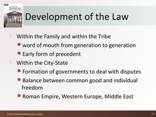 Development of the Law
       Within the Family and within the Tribe
        word of mouth from generation to generation
        Early form of precedent
       Within the City-State
        Formation of governments to deal with disputes
        Balance between common good and individual
         freedom
        Roman Empire, Western Europe, Middle East


© 2012 McGraw-Hill Ryerson Limited                        1-9
 