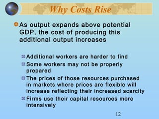 12 
Why Costs Rise 
As output expands above potential 
GDP, the cost of producing this 
additional output increases 
Additional workers are harder to find 
Some workers may not be properly 
prepared 
The prices of those resources purchased 
in markets where prices are flexible will 
increase reflecting their increased scarcity 
Firms use their capital resources more 
intensively 
 