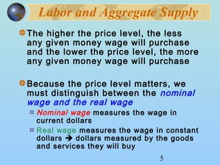 Labor and Aggregate Supply 
The higher the price level, the less 
any given money wage will purchase 
and the lower the price level, the more 
any given money wage will purchase 
Because the price level matters, we 
must distinguish between the nominal 
wage and the real wage 
Nominal wage measures the wage in 
current dollars 
Real wage measures the wage in constant 
dollars  dollars measured by the goods 
and services they will buy 
5 
 