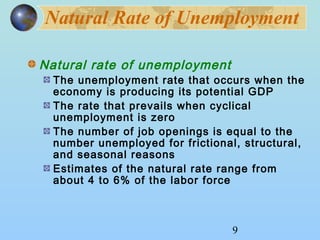 Natural Rate of Unemployment 
Natural rate of unemployment 
The unemployment rate that occurs when the 
economy is producing its potential GDP 
The rate that prevails when cyclical 
unemployment is zero 
The number of job openings is equal to the 
number unemployed for frictional, structural, 
and seasonal reasons 
Estimates of the natural rate range from 
about 4 to 6% of the labor force 
9 
 