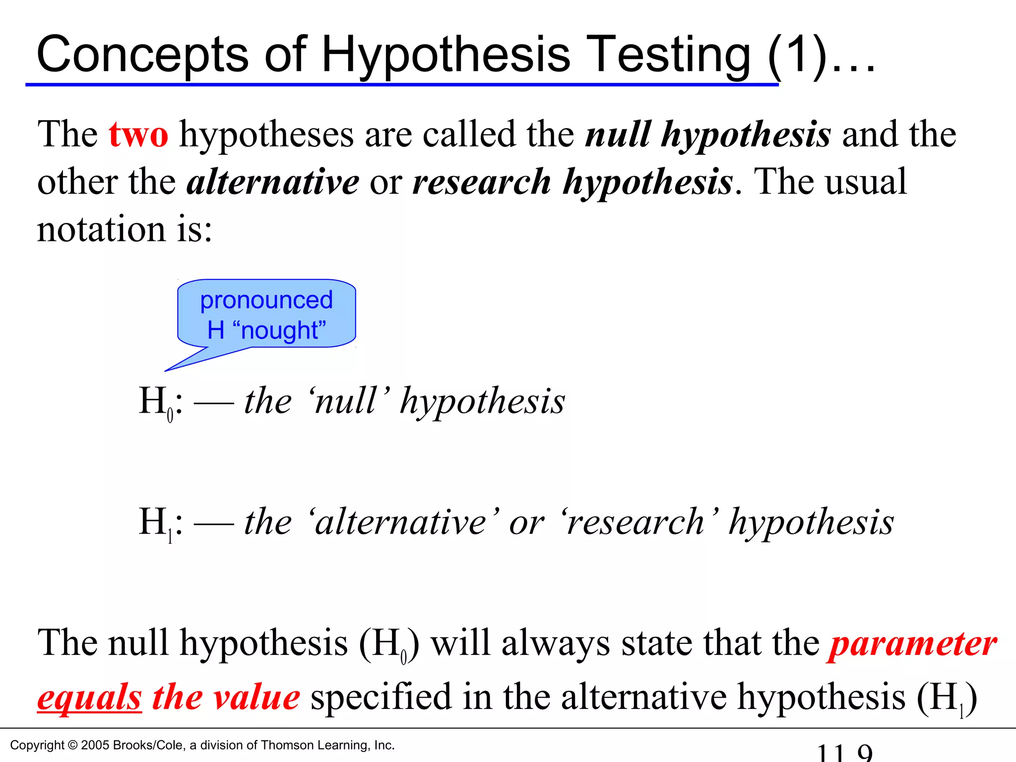 Copyright © 2005 Brooks/Cole, a division of Thomson Learning, Inc.
Concepts of Hypothesis Testing (1)…
The two hypotheses are called the null hypothesis and the
other the alternative or research hypothesis. The usual
notation is:
H0: — the ‘null’ hypothesis
H1: — the ‘alternative’ or ‘research’ hypothesis
The null hypothesis (H0) will always state that the parameter
equals the value specified in the alternative hypothesis (H1)
pronounced
H “nought”
 