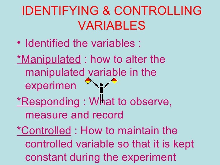 how to find out the independent variable in an experiment