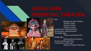 ASIAN AND
MEDIEVAL THEATER
Asia
Background: Asian Theater
Theater in India
Theater in China
Theater in Japan
Living History: Sotoba Komachi
Play Synopsis: Sotoba Komachi
The Middle Ages
Theater and Culture in the
Middle Ages
Medieval Drama: Mystery,
Miracle, and Morality Plays
Living History: Noak’s Ark
Medieval Theater Production
 