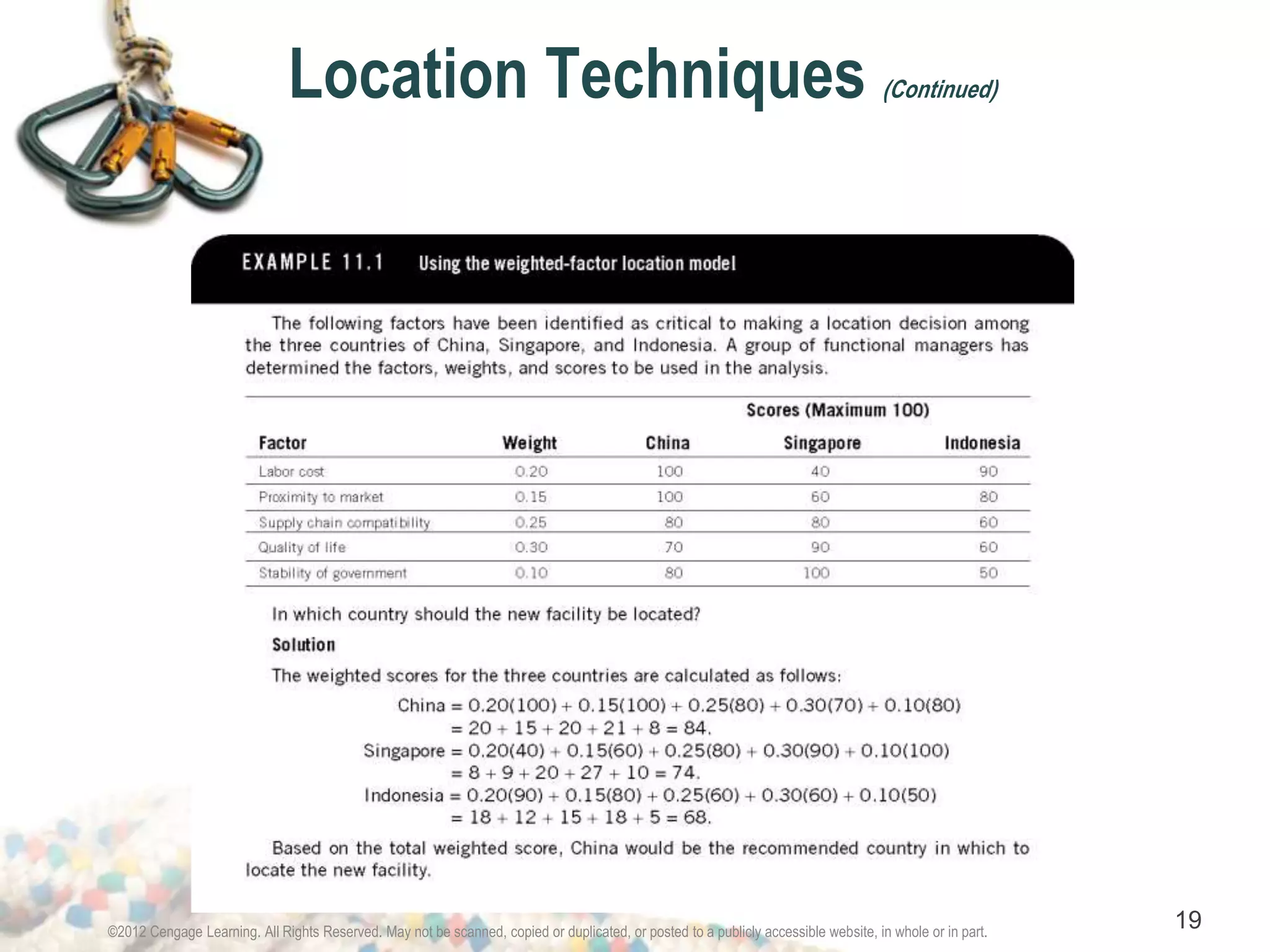 Location Techniques (Continued) 
©2012 Cengage Learning. All Rights Reserved. May not be scanned, copied or duplicated, or posted to a publicly accessible website, in whole or in part. 19 
 