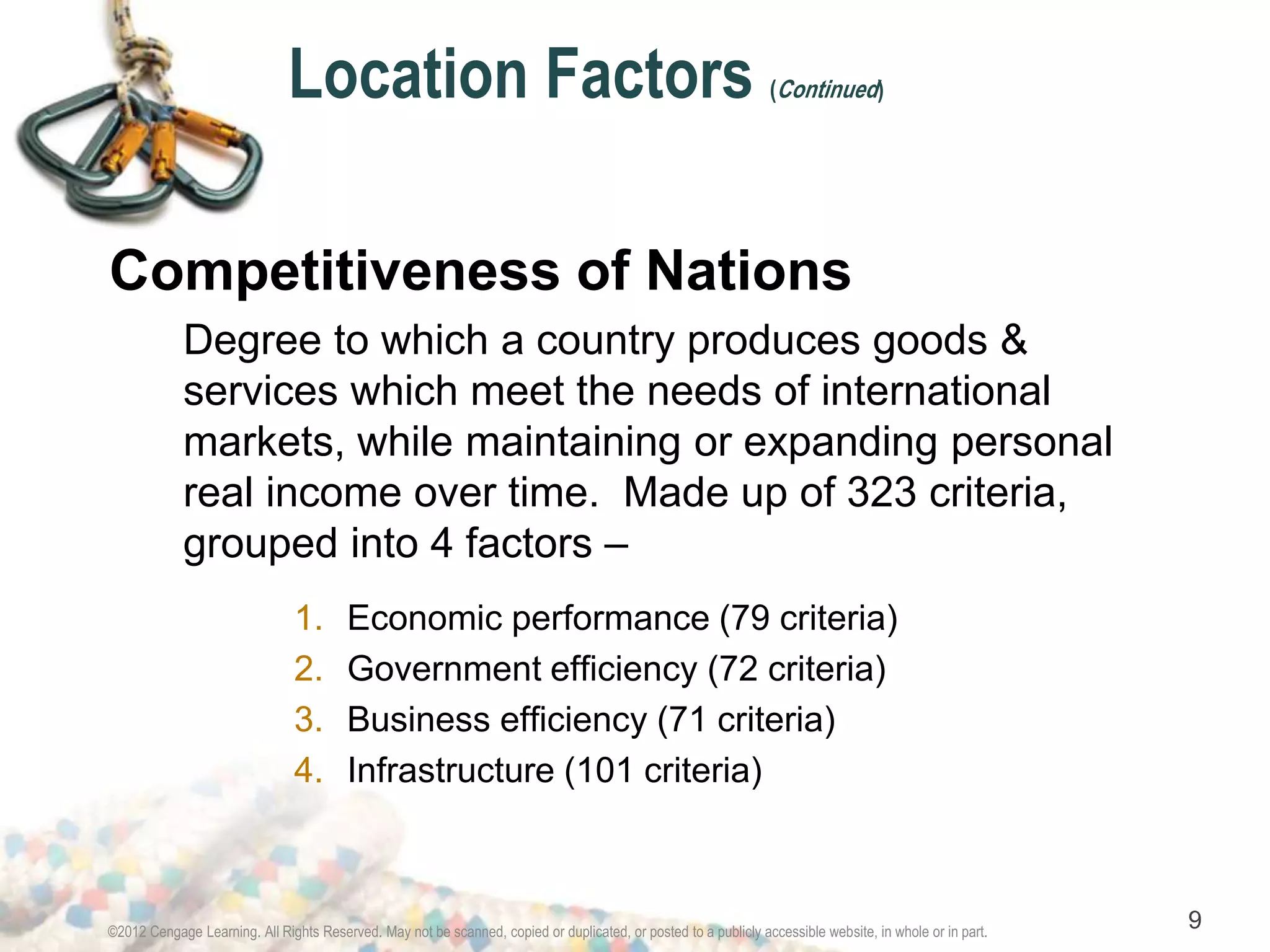 Location Factors (Continued) 
Competitiveness of Nations 
Degree to which a country produces goods & 
services which meet the needs of international 
markets, while maintaining or expanding personal 
real income over time. Made up of 323 criteria, 
grouped into 4 factors – 
1. Economic performance (79 criteria) 
2. Government efficiency (72 criteria) 
3. Business efficiency (71 criteria) 
4. Infrastructure (101 criteria) 
©2012 Cengage Learning. All Rights Reserved. May not be scanned, copied or duplicated, or posted to a publicly accessible website, in whole or in part. 9 
 
