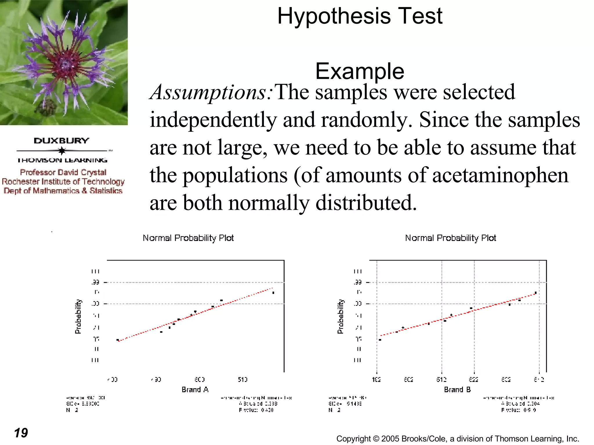 Hypothesis Test Example Assumptions: The samples were selected independently and randomly. Since the samples are not large, we need to be able to assume that the populations (of amounts of acetaminophen are both normally distributed. 