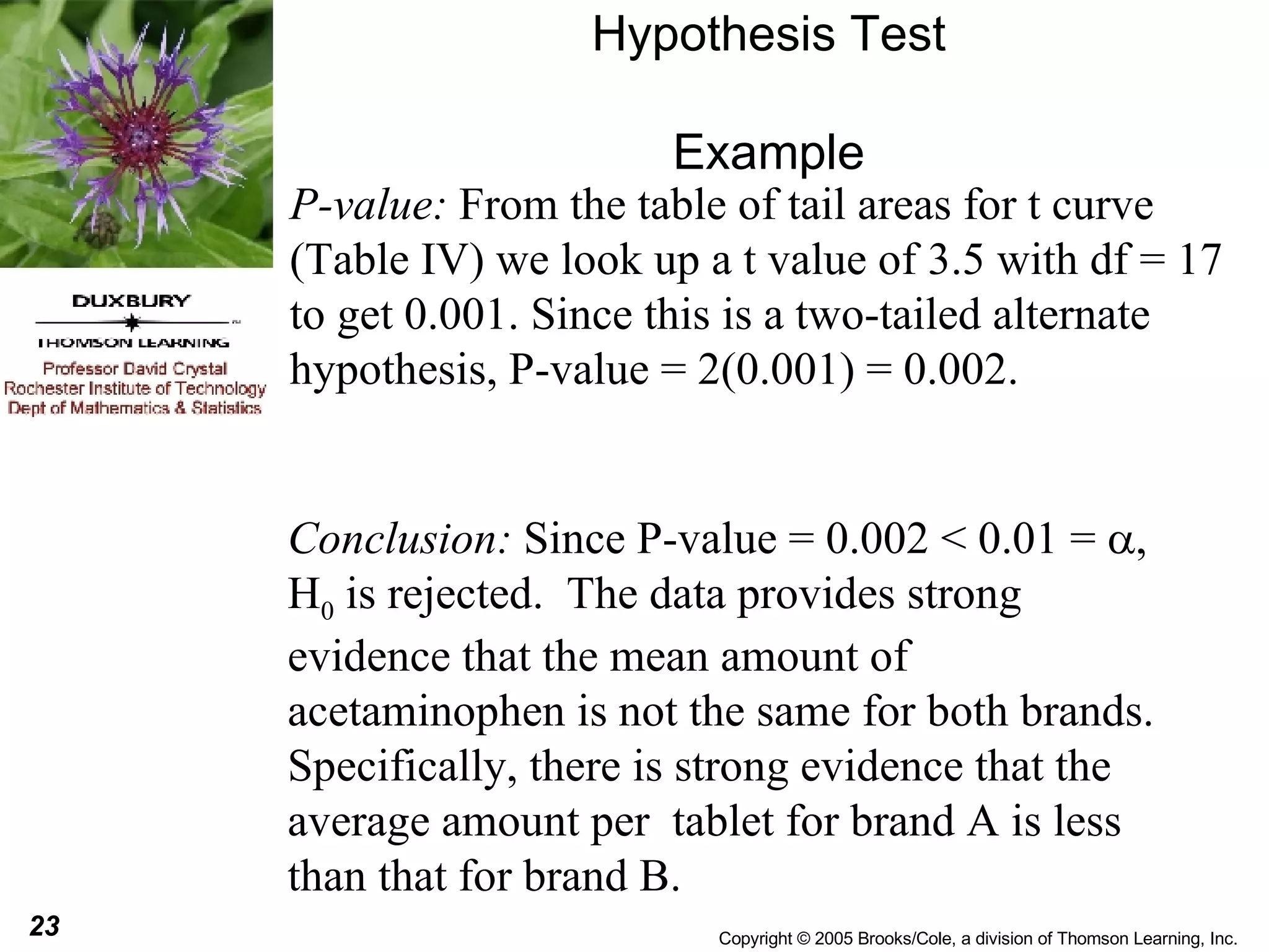Hypothesis Test Example P-value:  From the table of tail areas for t curve (Table IV) we look up a t value of 3.5 with df = 17 to get 0.001. Since this is a two-tailed alternate hypothesis, P-value = 2(0.001) = 0.002.  Conclusion:  Since P-value = 0.002 < 0.01 =   , H 0  is rejected.  The data provides strong evidence that the mean amount of acetaminophen is not the same for both brands. Specifically, there is strong evidence that the average amount per  tablet for brand A is less than that for brand B. 