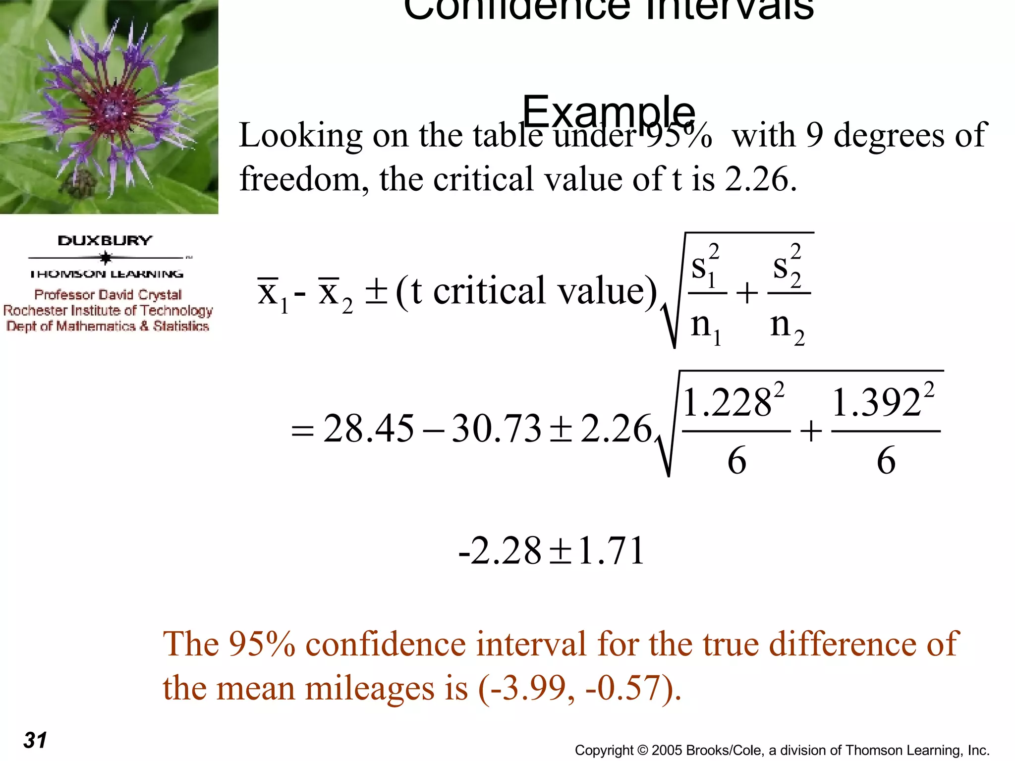 Confidence Intervals Example Looking on the table under 95%  with 9 degrees of freedom, the critical value of t is 2.26. The 95% confidence interval for the true difference of the mean mileages is (-3.99, -0.57). 