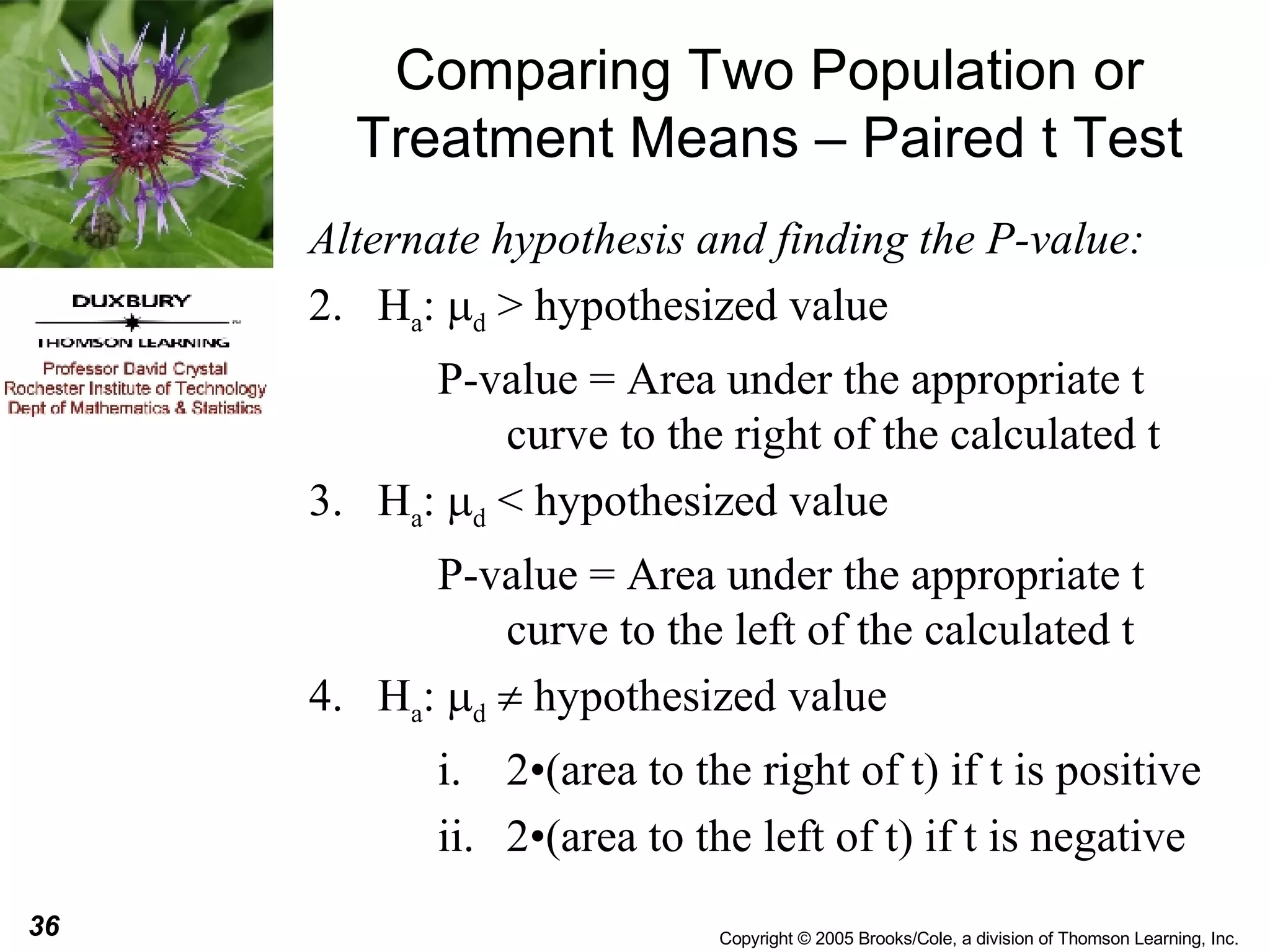 Comparing Two Population or Treatment Means – Paired t Test Alternate hypothesis and finding the P-value: H a :   d  > hypothesized value P-value = Area under the appropriate t curve to the right of the calculated t H a :   d  < hypothesized value P-value = Area under the appropriate t curve to the left of the calculated t H a :   d     hypothesized value 2 •(area to the right of t) if t is positive 2•(area to the left of t) if t is negative 