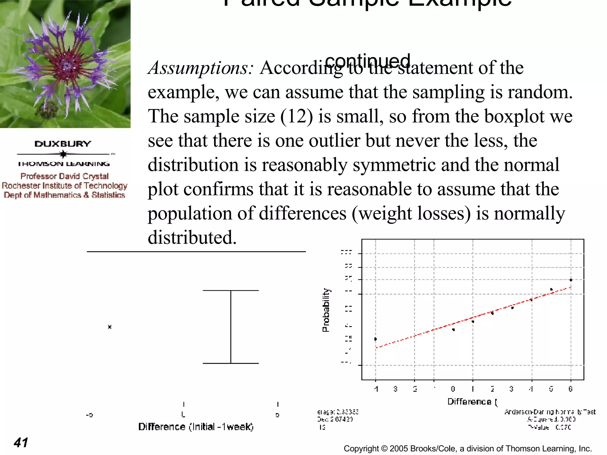 Paired Sample Example continued Assumptions:  According to the statement of the example, we can assume that the sampling is random. The sample size (12) is small, so from the boxplot we see that there is one outlier but never the less, the distribution is reasonably symmetric and the normal plot confirms that it is reasonable to assume that the population of differences (weight losses) is normally distributed. 
