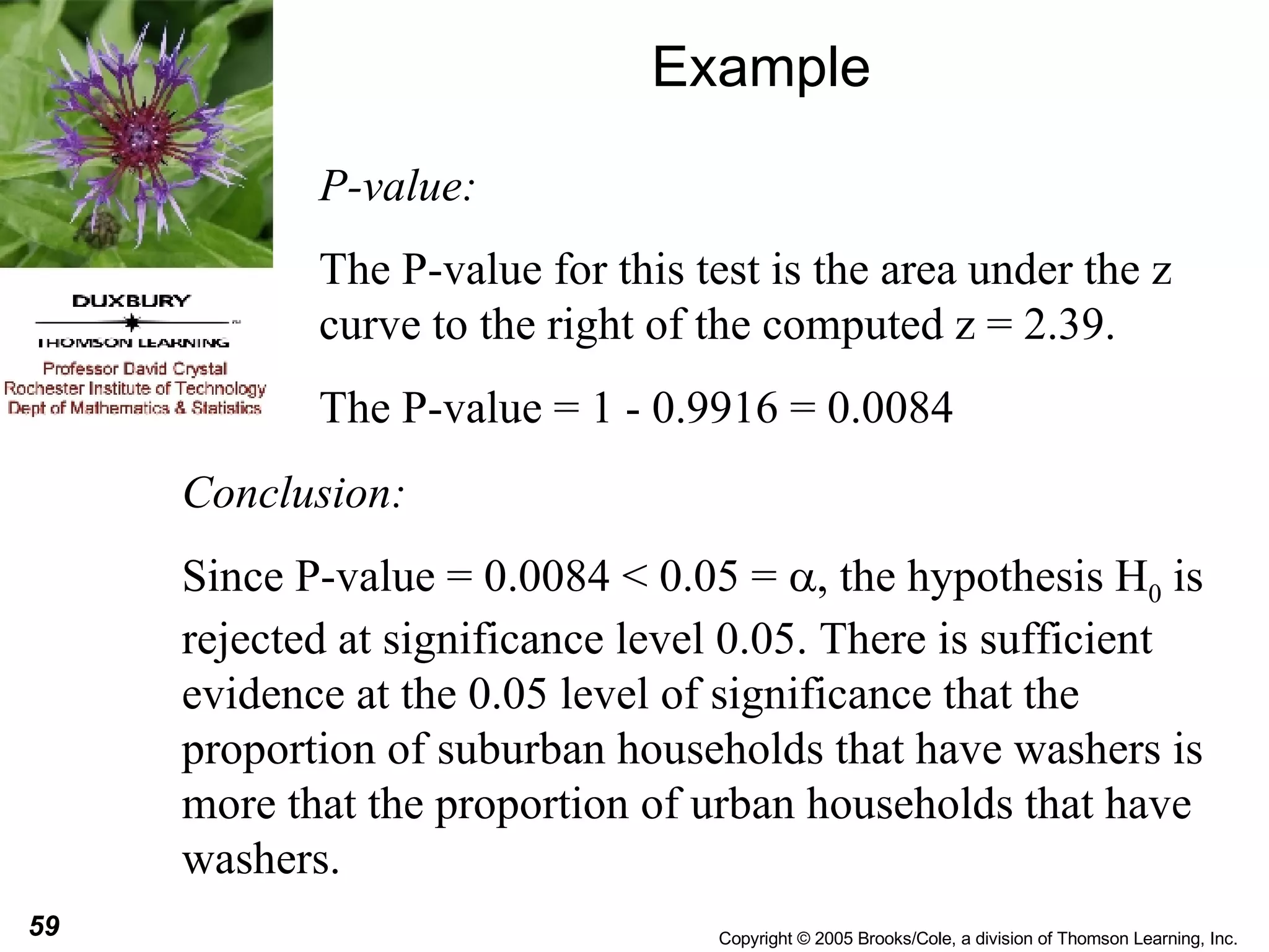 Example P-value:   The P-value for this test is the area under the z curve to the right of the computed z = 2.39.  The P-value = 1 - 0.9916 = 0.0084 Conclusion:   Since P-value = 0.0084 < 0.05 =   , the hypothesis H 0  is rejected at significance level 0.05. There is sufficient evidence at the 0.05 level of significance that the proportion of suburban households that have washers is more that the proportion of urban households that have washers. 
