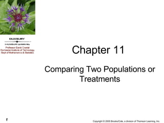 Chapter 11 Comparing Two Populations or Treatments 