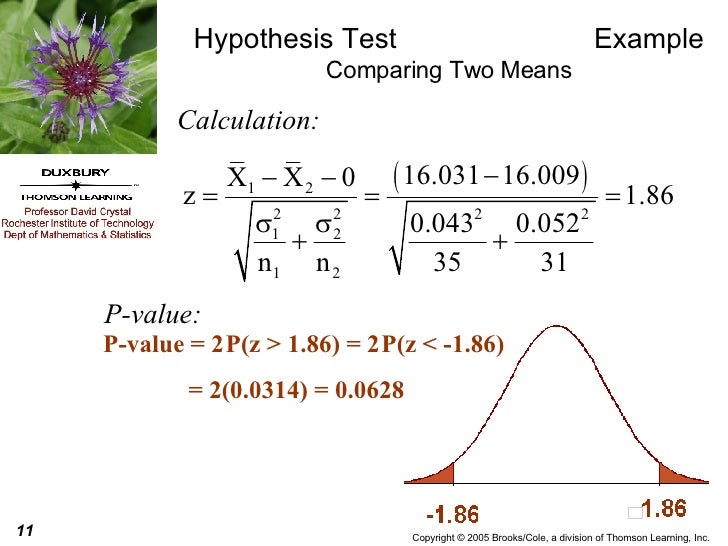 hypothesis testing compute p value