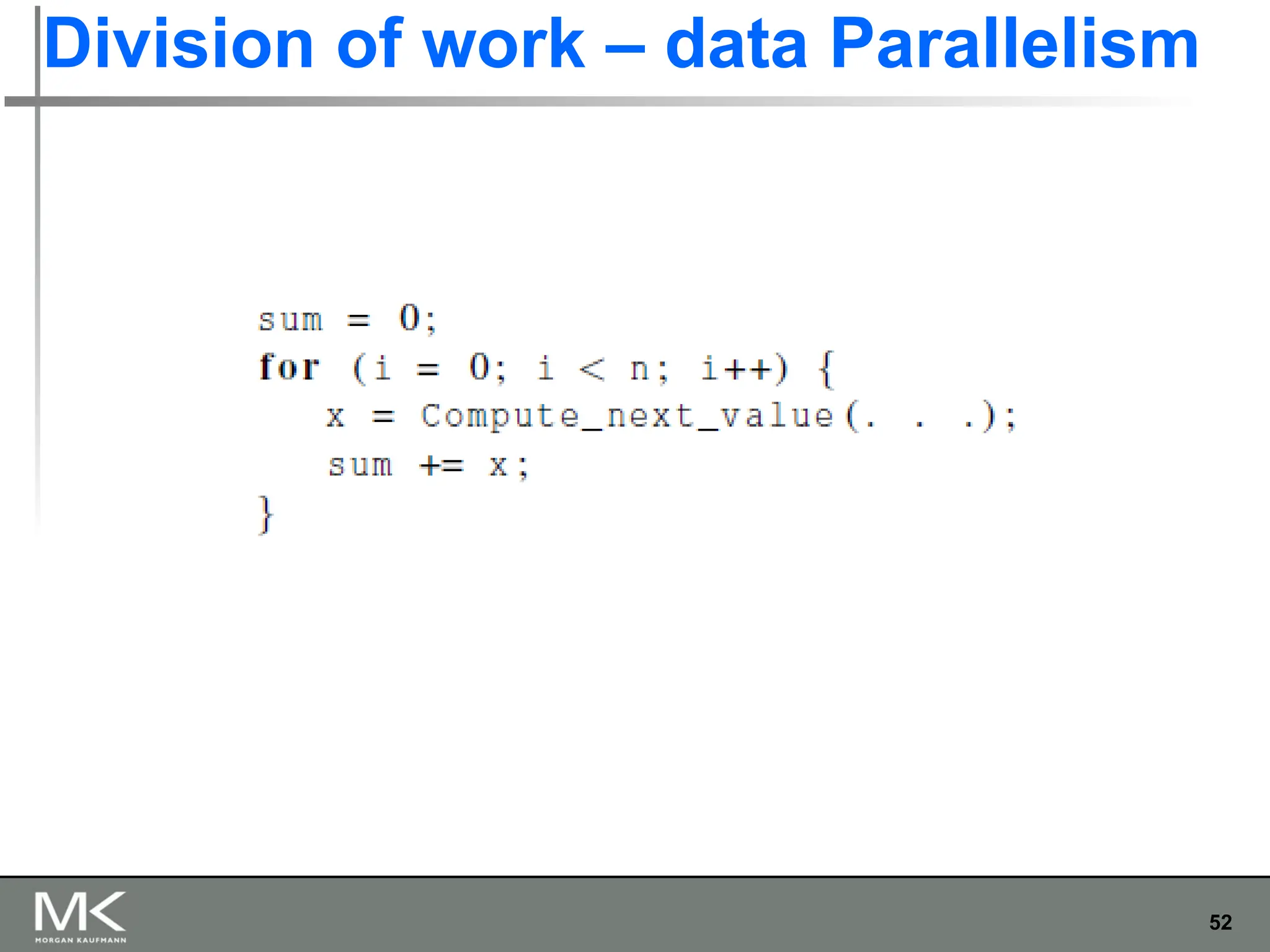 52
Division of work – data Parallelism
 