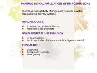 Increase bioavailability of drugs poorly soluble in water.
Topical drug delivery systems
 