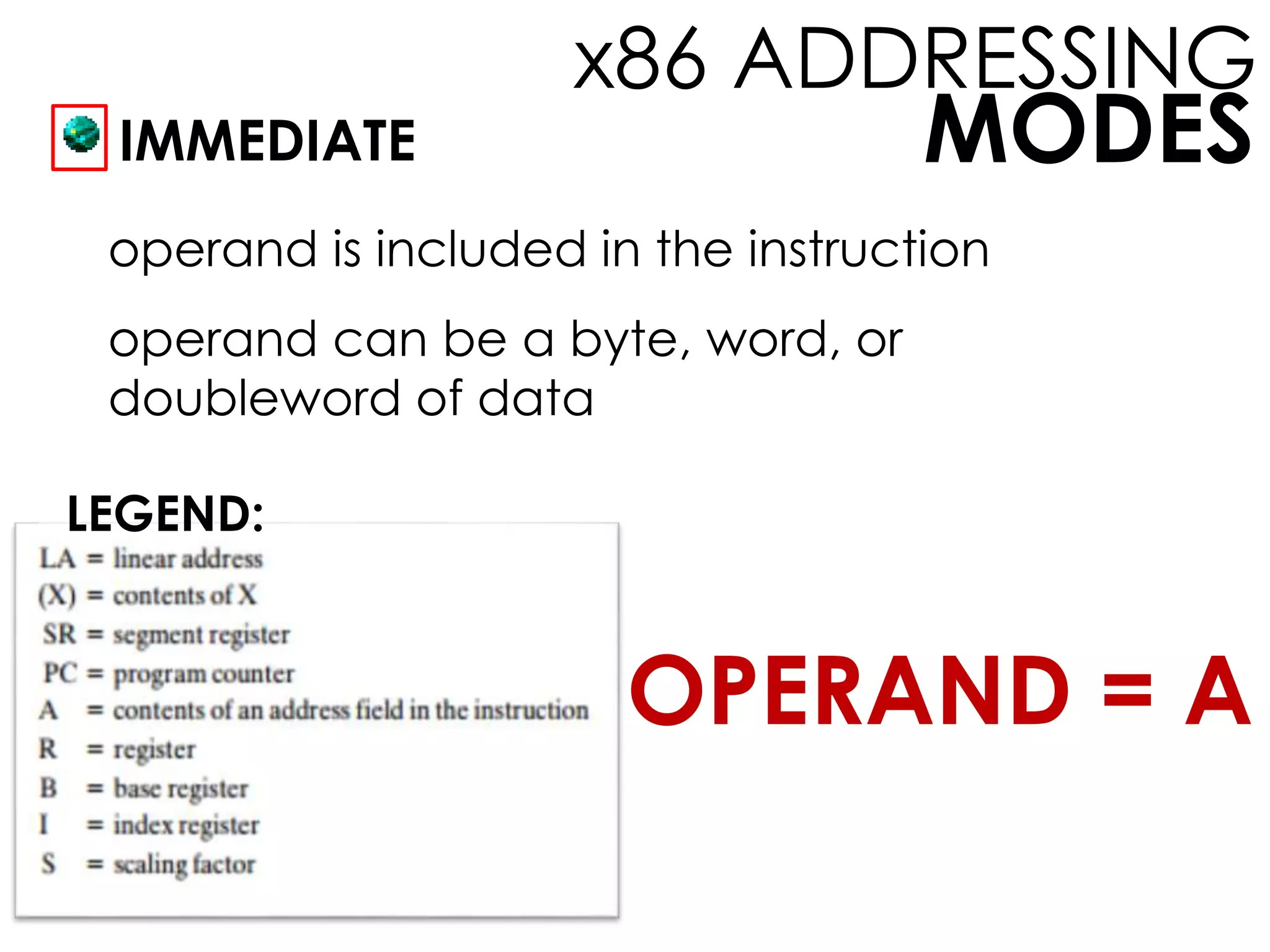 MODES
x86 ADDRESSING
IMMEDIATE
operand is included in the instruction
operand can be a byte, word, or
doubleword of data
LEGEND:
OPERAND = A
 