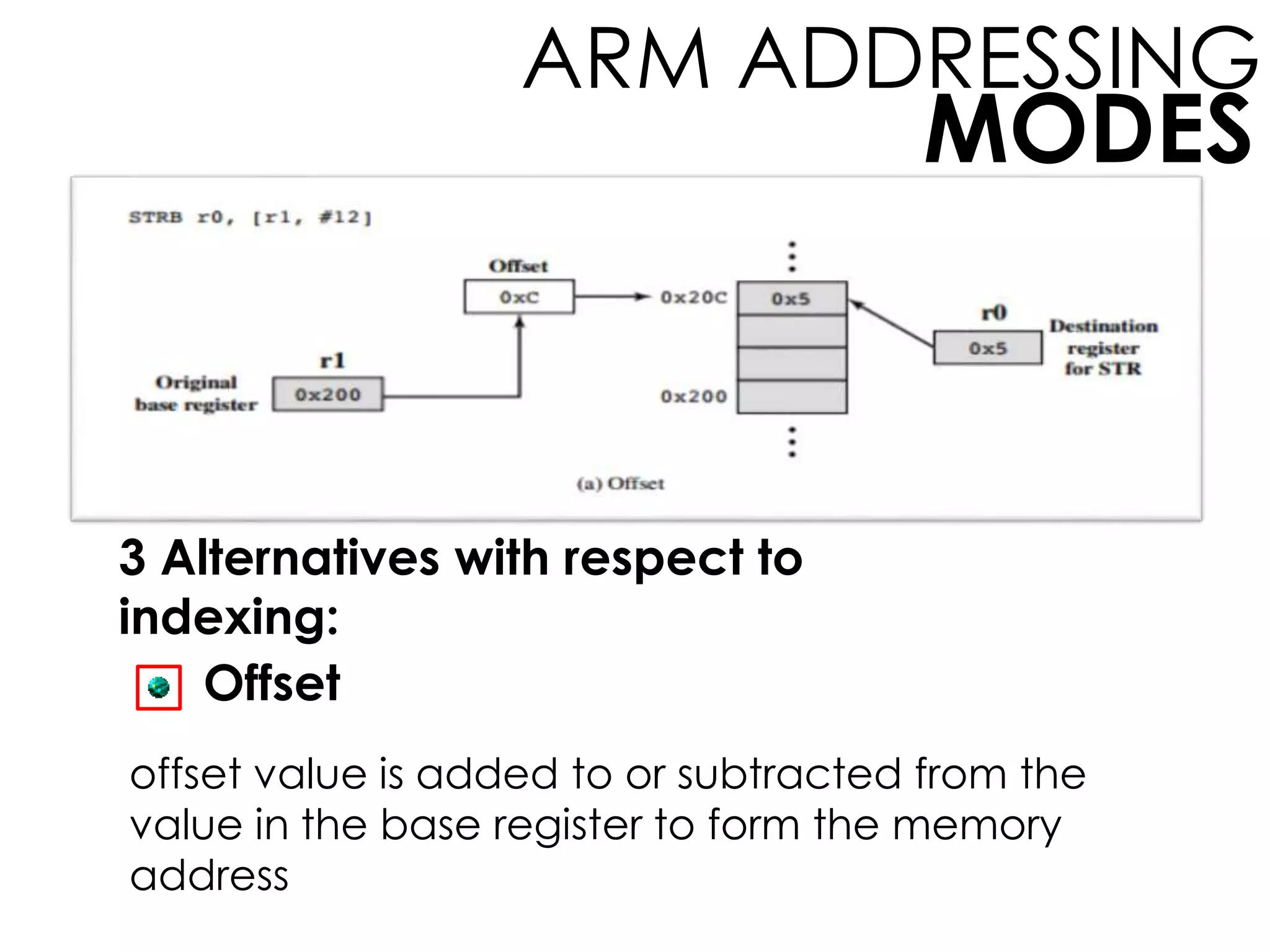 MODES
ARM ADDRESSING
3 Alternatives with respect to
indexing:
Offset
offset value is added to or subtracted from the
value in the base register to form the memory
address
 