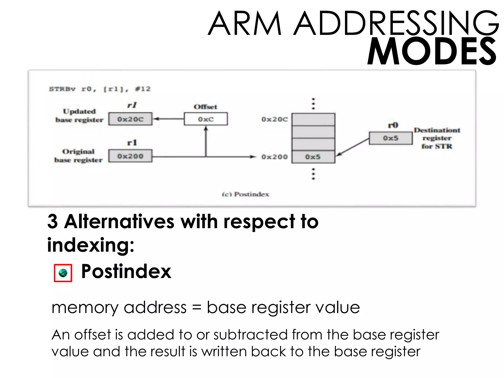 MODES
ARM ADDRESSING
3 Alternatives with respect to
indexing:
Postindex
memory address = base register value
An offset is added to or subtracted from the base register
value and the result is written back to the base register
 