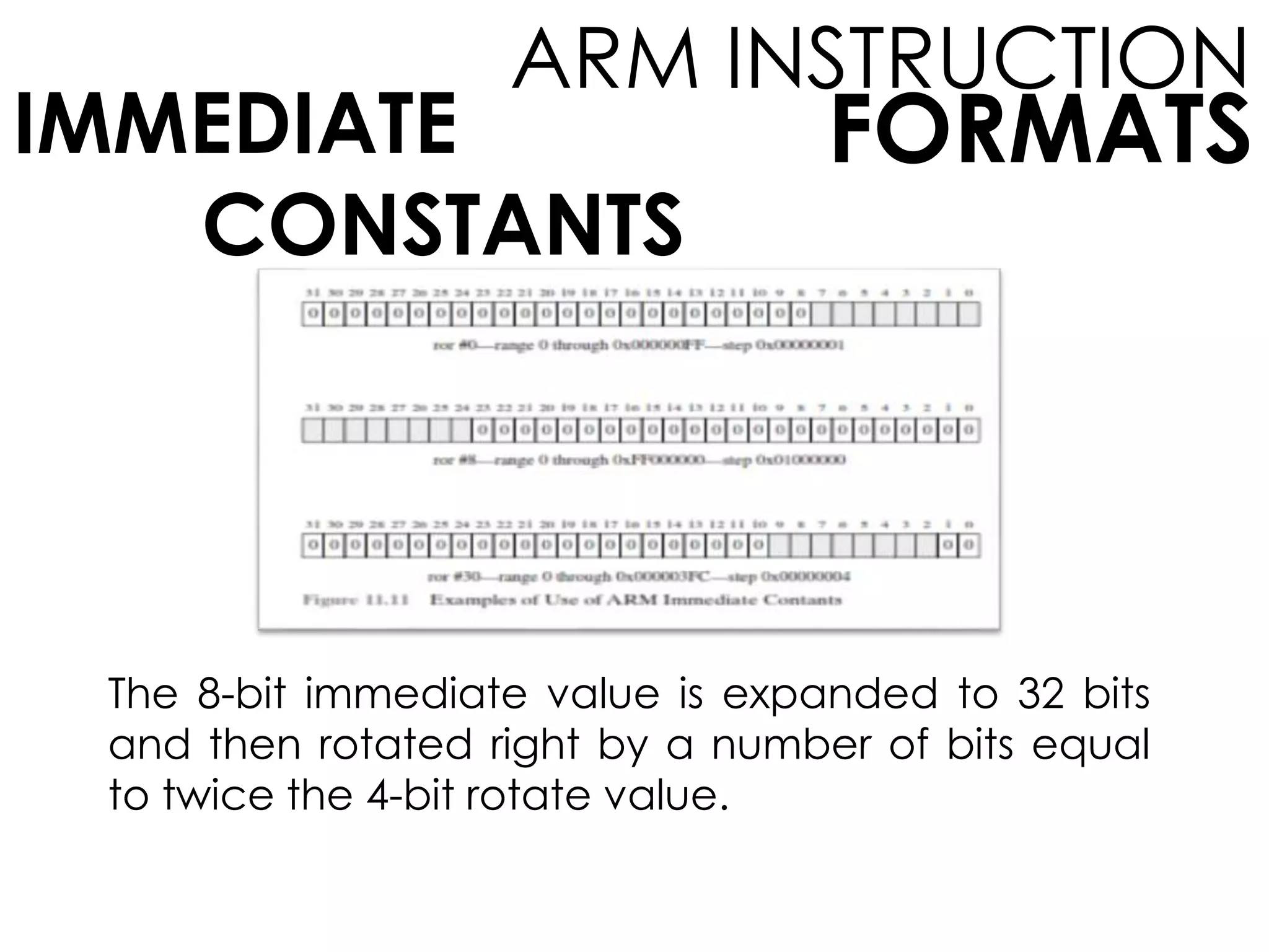 FORMATS
ARM INSTRUCTION
IMMEDIATE
CONSTANTS
The 8-bit immediate value is expanded to 32 bits
and then rotated right by a number of bits equal
to twice the 4-bit rotate value.
 